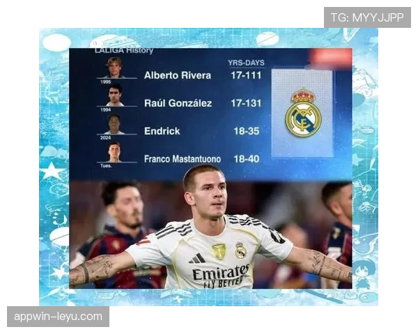 皇马强势引援，新星加盟助力卫冕征程