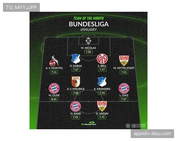 德甲新赛季阵容大洗牌，各队战术升级引关注