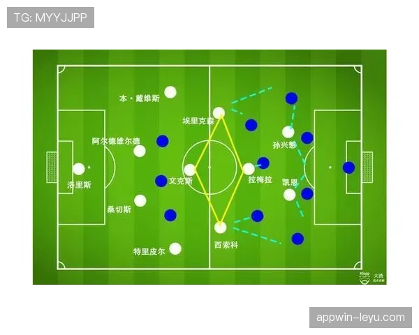 南安普顿中场重组显成效，战术升级开启崭新篇章