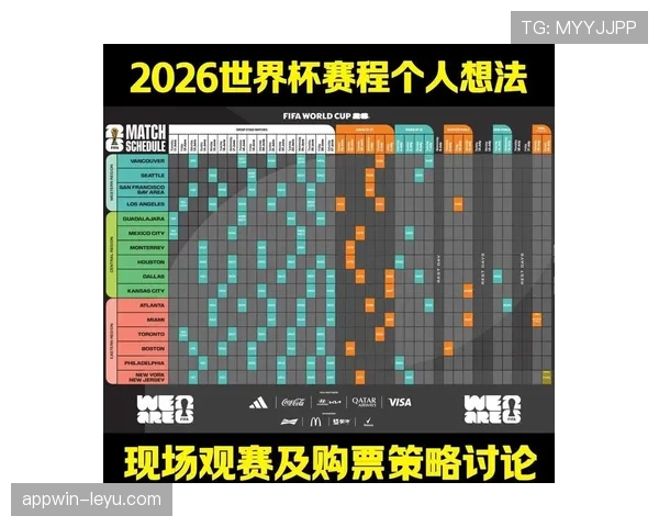 突尼斯2026世界杯赛程预测及小组出线形势分析